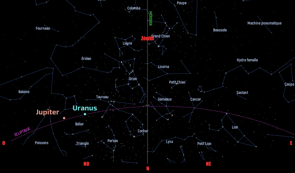 Carte du ciel de l’hémisphère sud, en direction du nord, au 15 janvier 2024