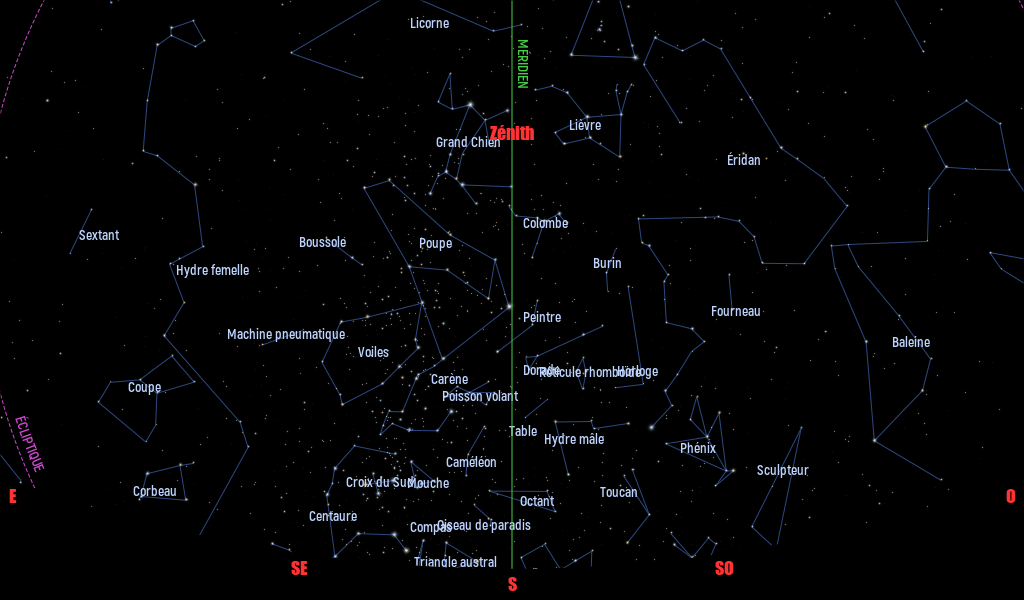 Carte du ciel de l’hémisphère sud, en direction du sud, au 15 janvier 2024