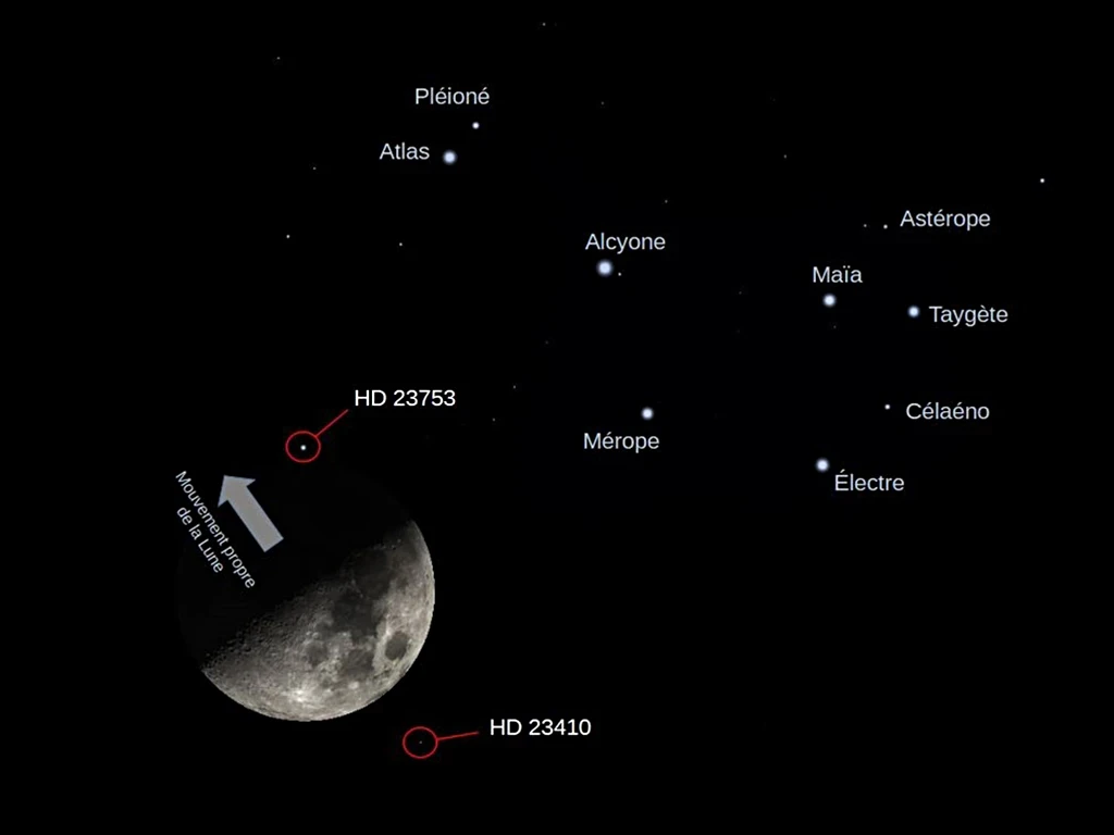 Position de la Lune dans les Pléiades le 16 février 2024, après l’occultation de HD 23410 et avant celle de HD 23753