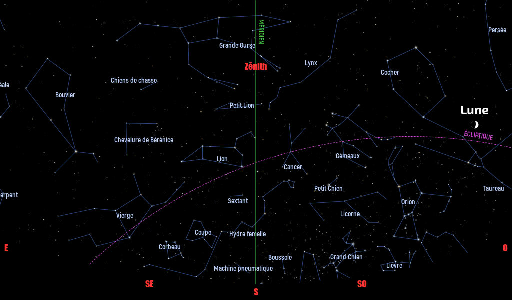 Carte du ciel de l’hémisphère nord, en direction du sud, au 15 mars 2024