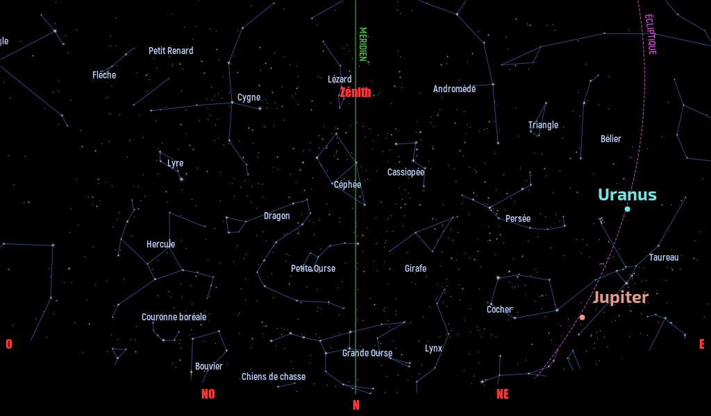Carte du ciel de l’hémisphère nord, en direction du nord, au 15 octobre 2024