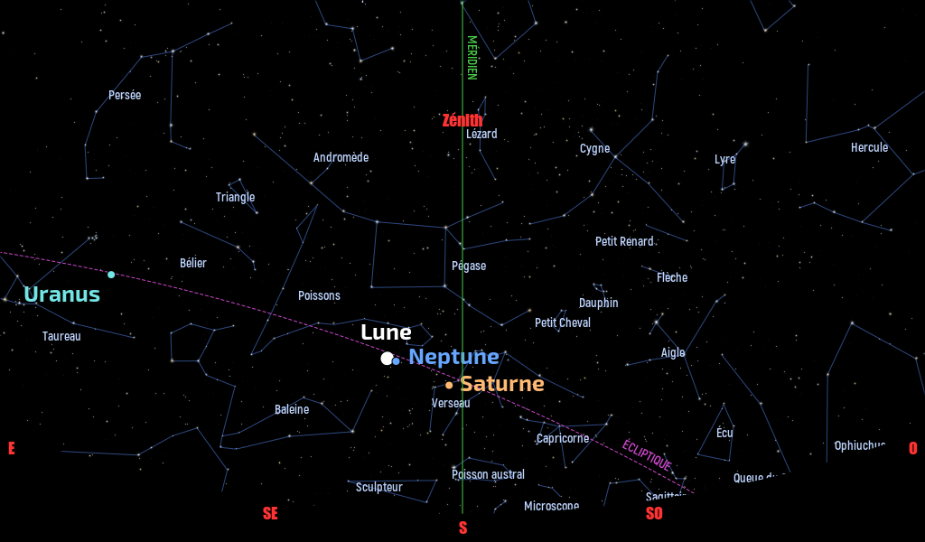 Carte du ciel de l’hémisphère nord, en direction du sud, au 15 octobre 2024