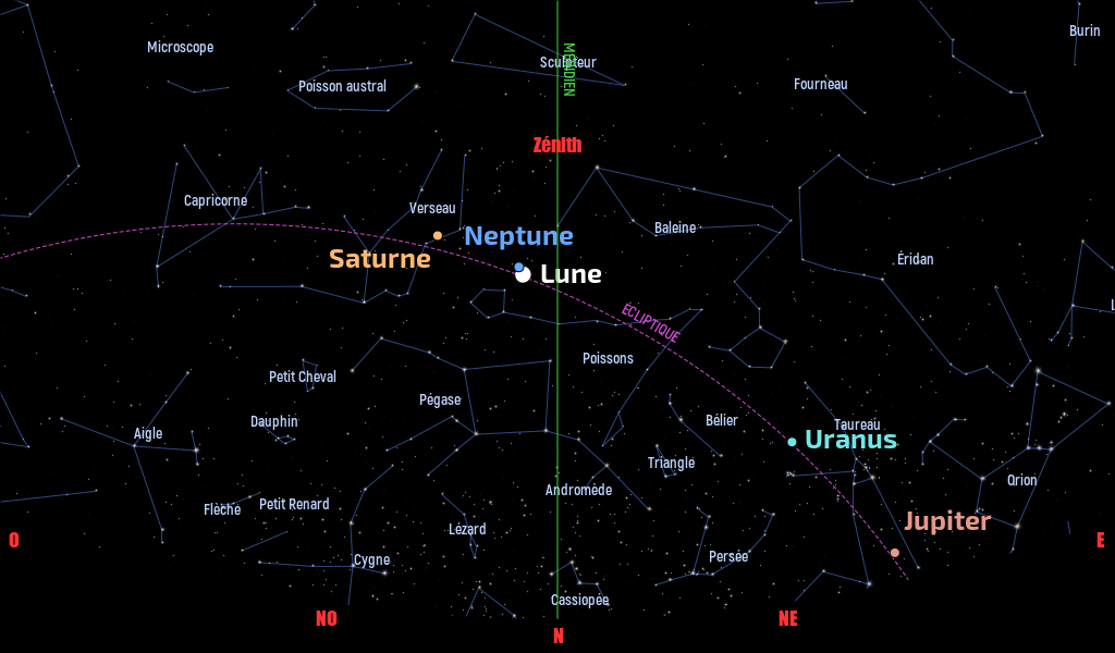 Carte du ciel de l’hémisphère sud, en direction du nord, au 15 octobre 2024