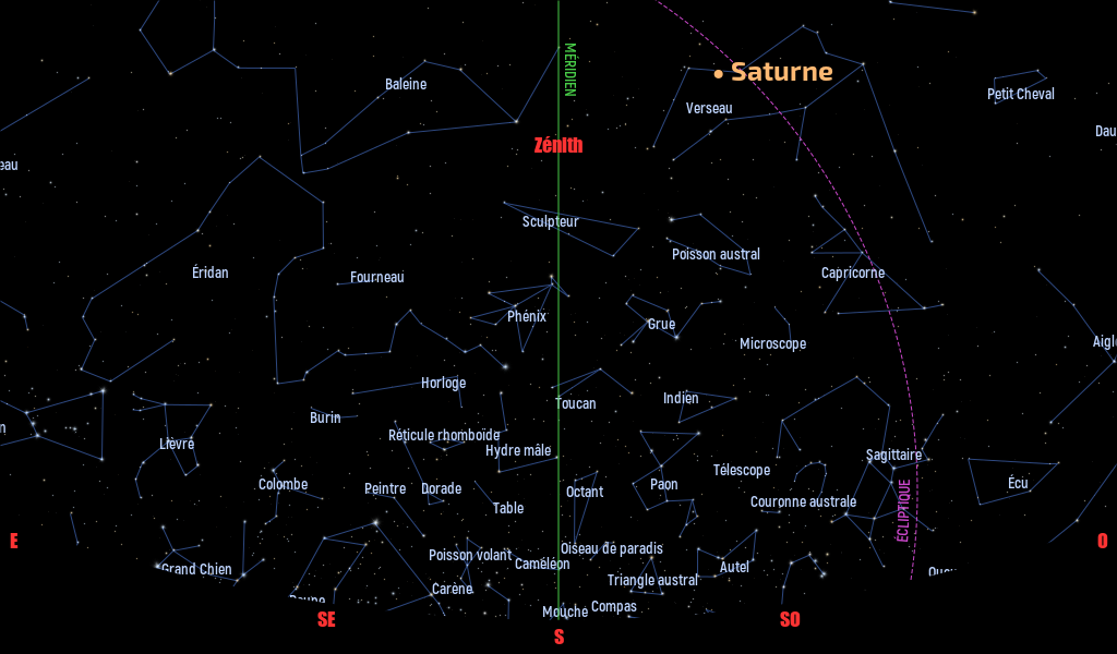 Carte du ciel de l’hémisphère sud, en direction du sud, au 15 octobre 2024