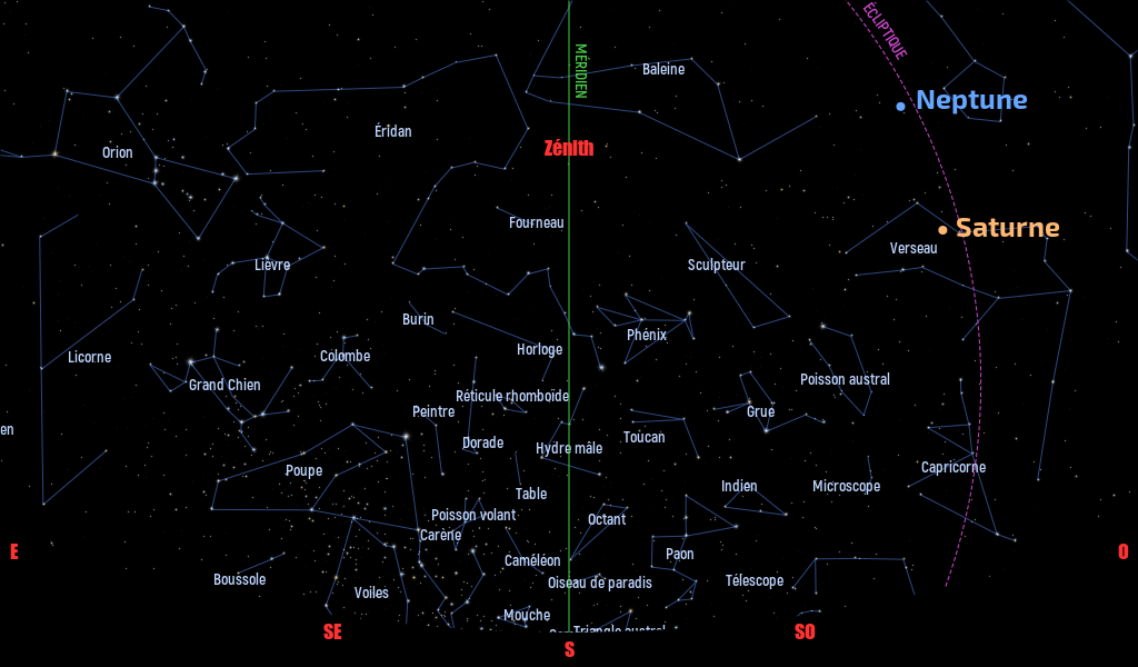 Carte du ciel de l’hémisphère sud, en direction du sud, au 15 novembre 2024