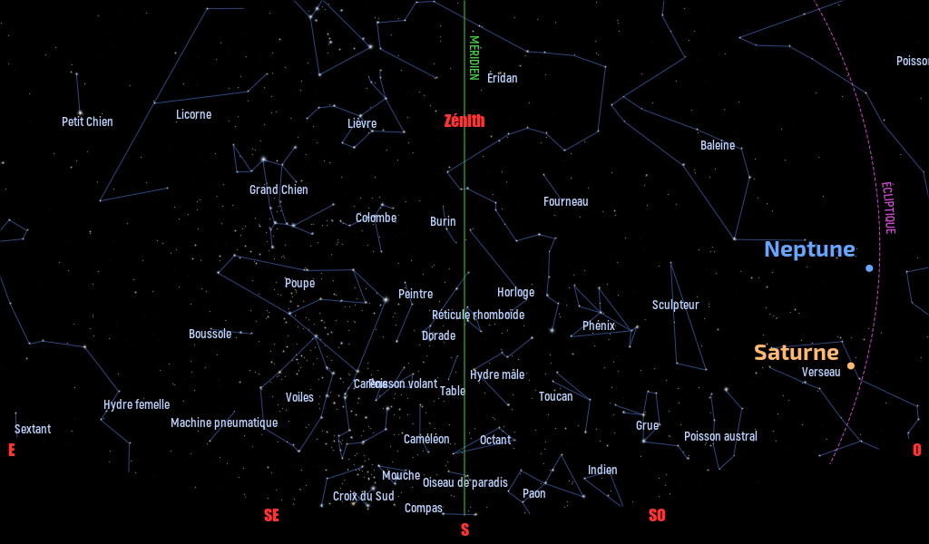 Carte du ciel de l’hémisphère sud, en direction du sud, au 15 décembre 2024
