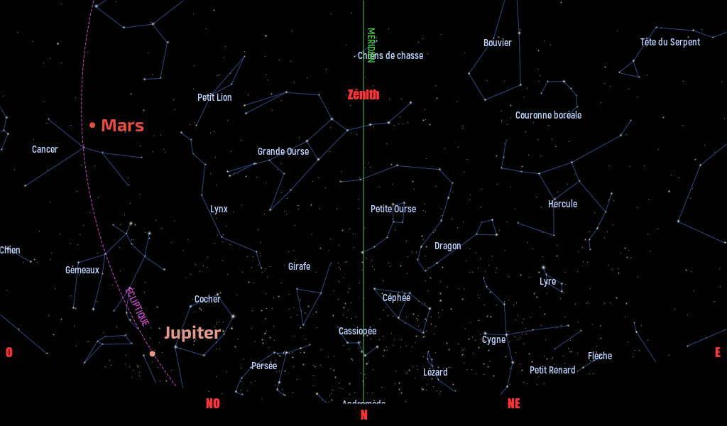 Carte du ciel de l’hémisphère nord, en direction du nord, au 15 mai 2025