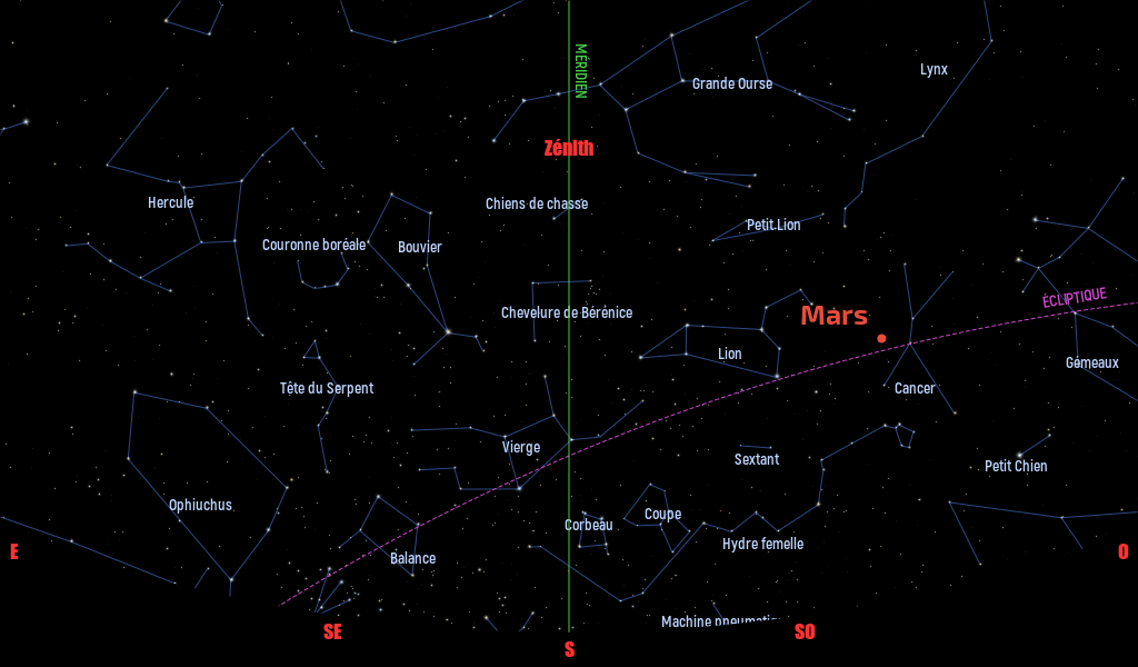 Carte du ciel de l’hémisphère nord, en direction du sud, au 15 mai 2025