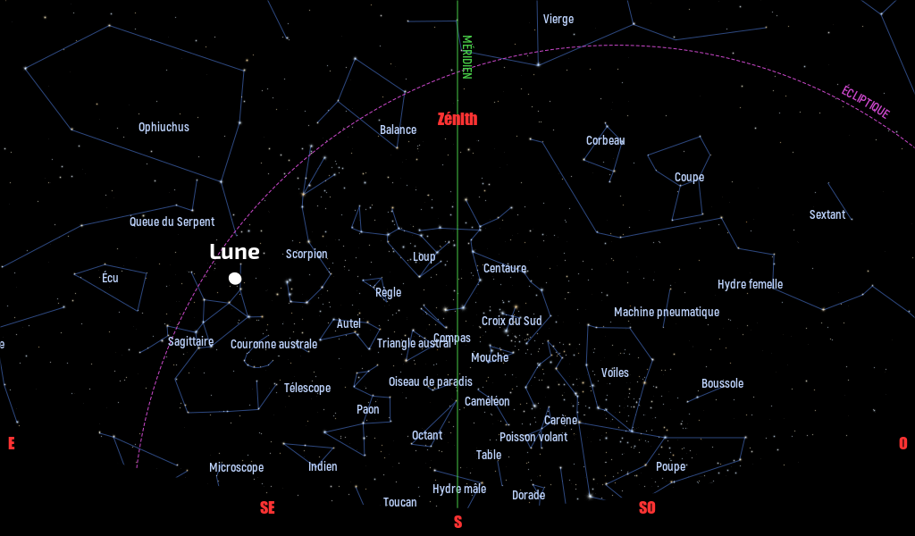 Carte du ciel de l’hémisphère sud, en direction du sud, au 15 mai 2025