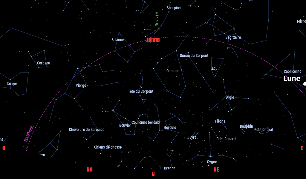 Carte du ciel de l’hémisphère sud, en direction du nord, au 15 juin 2025