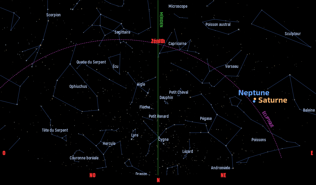Carte du ciel de l’hémisphère sud, en direction du nord, au 15 août 2025