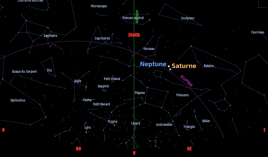 Carte du ciel de l’hémisphère sud, en direction du nord, au 15 septembre 2025