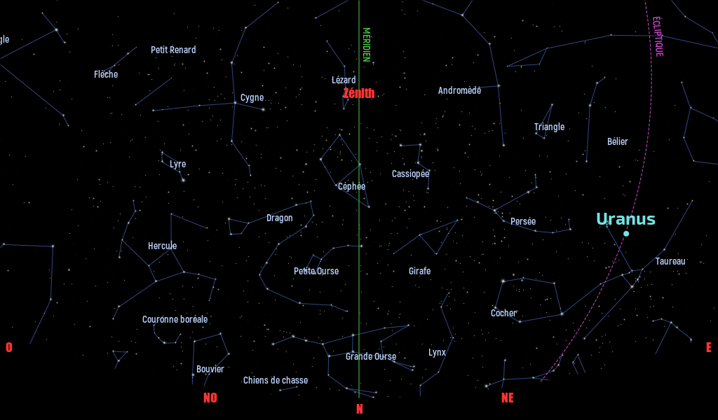 Carte du ciel de l’hémisphère nord, en direction du nord, au 15 Octobre 2025