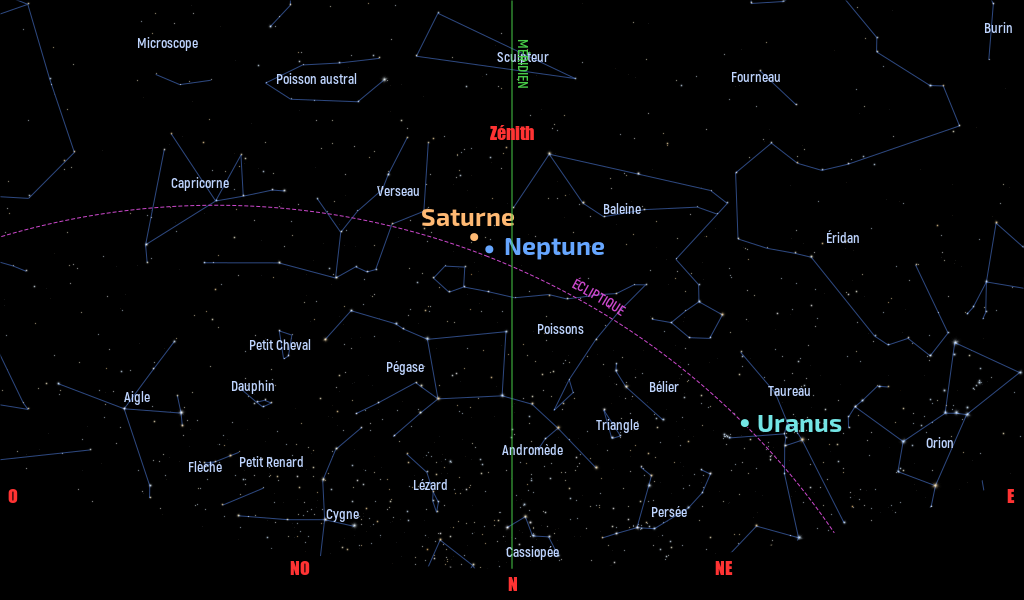 Carte du ciel de l’hémisphère sud, en direction du nord, au 15 Octobre 2025
