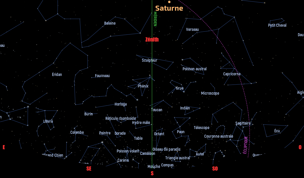 Carte du ciel de l’hémisphère sud, en direction du sud, au 15 Octobre 2025