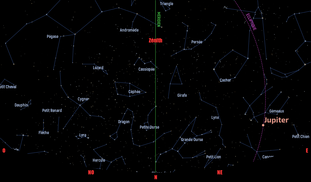 Carte du ciel de l’hémisphère nord, en direction du nord, au 15 novembre 2025