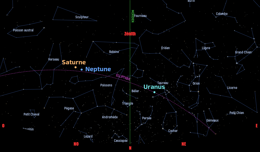 Carte du ciel de l’hémisphère sud, en direction du nord, au 15 novembre 2025