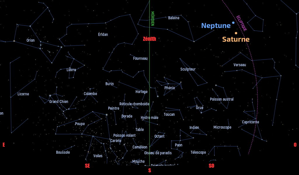 Carte du ciel de l’hémisphère sud, en direction du sud, au 15 novembre 2025