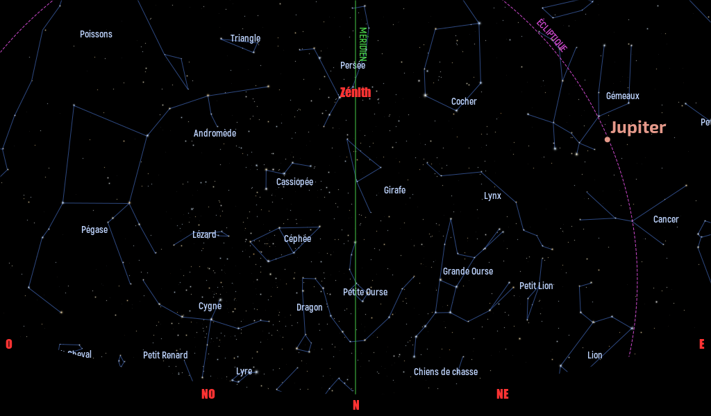 Carte du ciel de l’hémisphère nord, en direction du nord, au 15 décembre 2025