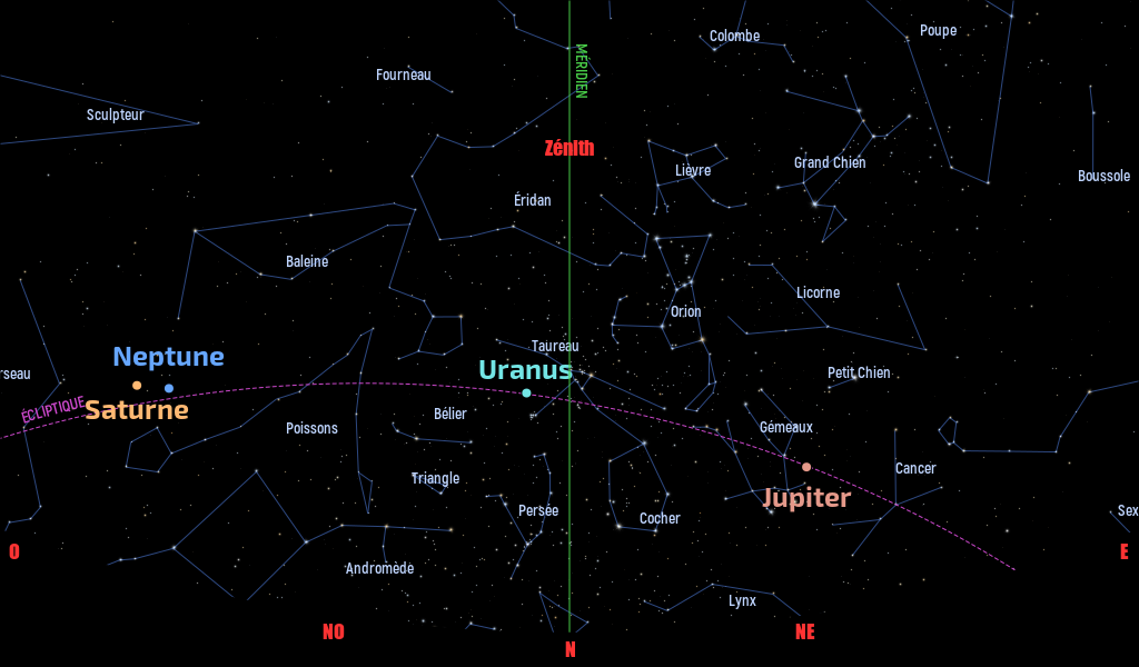 Carte du ciel de l’hémisphère sud, en direction du nord, au 15 décembre 2025