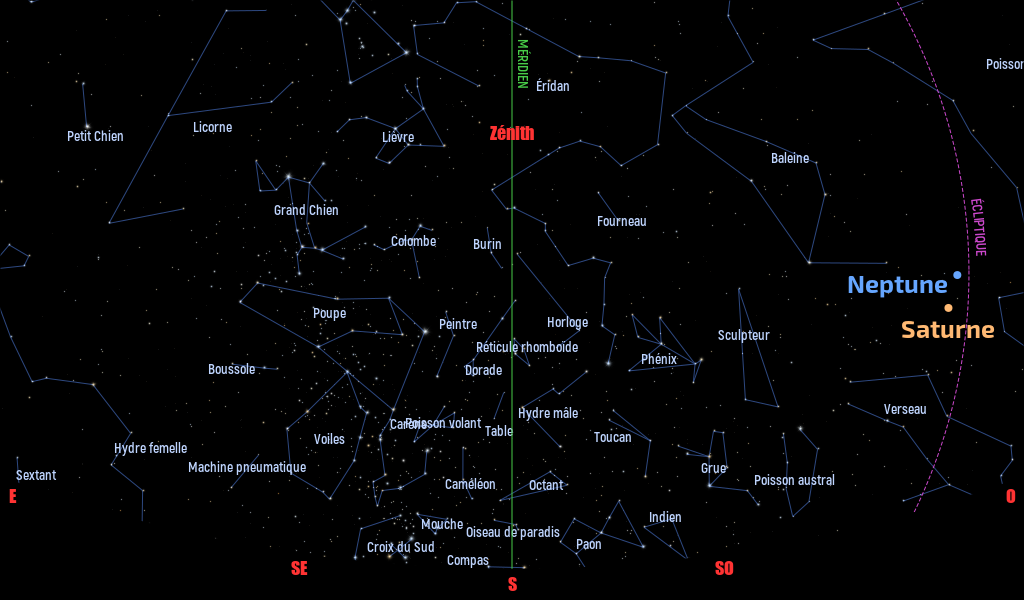 Carte du ciel de l’hémisphère sud, en direction du sud, au 15 décembre 2025