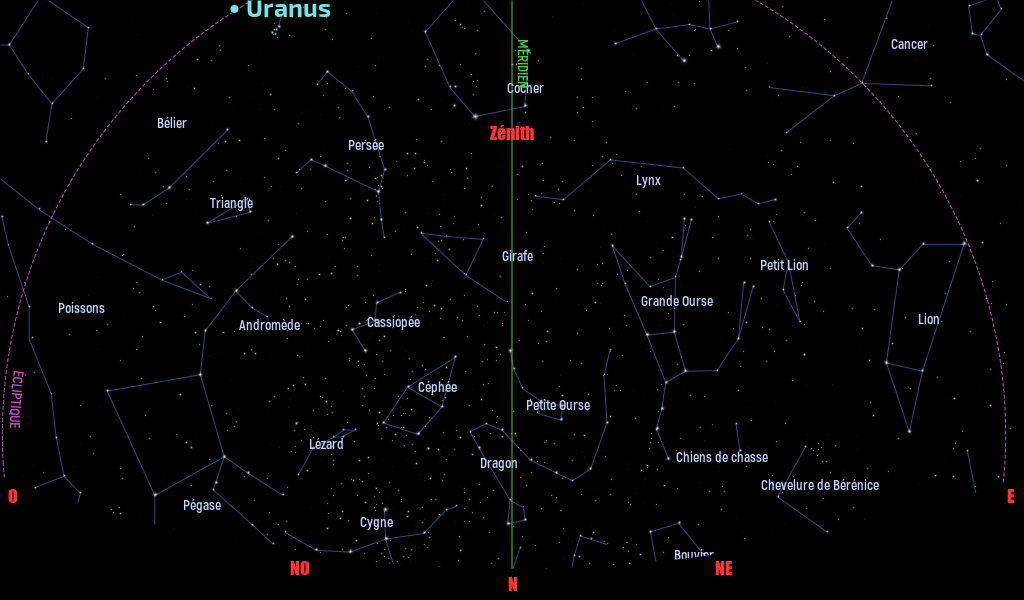 Carte du ciel de l’hémisphère nord, en direction du nord, au 15&nbsp;janvier 2026