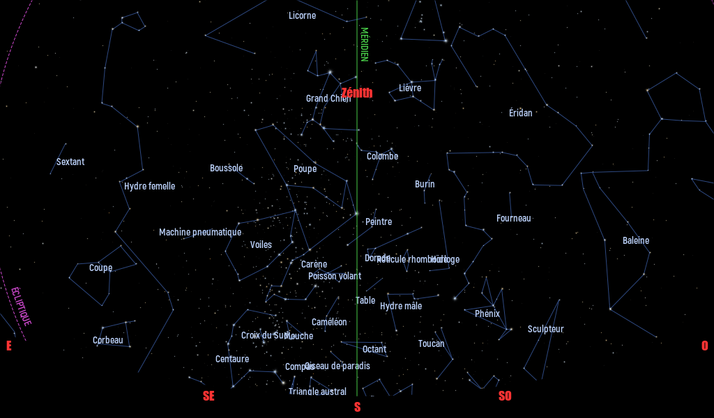 Carte du ciel de l’hémisphère sud, en direction du sud, au 15&nbsp;janvier 2026
