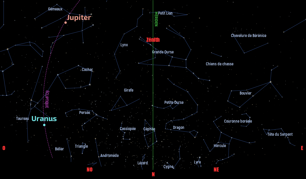 Carte du ciel de l’hémisphère nord, en direction du nord, au 15&nbsp;mars 2026