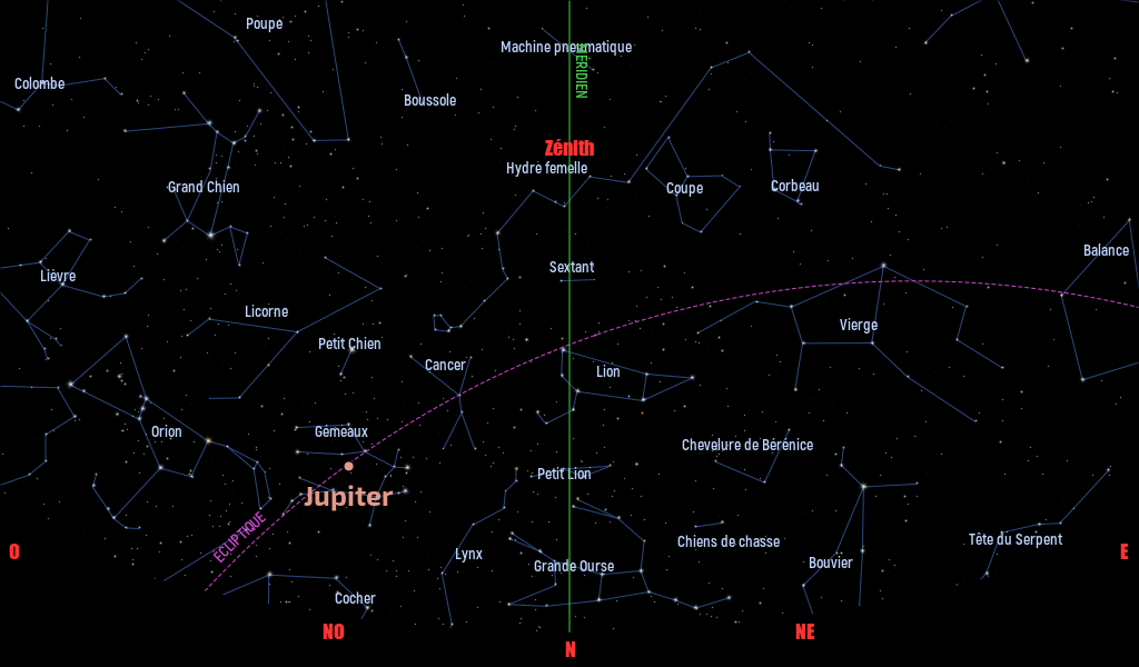 Carte du ciel de l’hémisphère sud, en direction du nord, au 15&nbsp;mars 2026