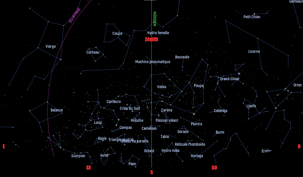 Carte du ciel de l’hémisphère sud, en direction du sud, au 15&nbsp;mars 2026