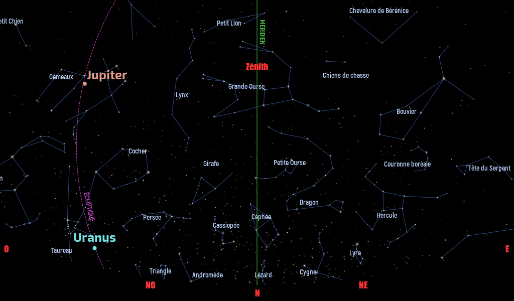 Carte du ciel de l’hémisphère nord, en direction du nord, au 15&nbsp;Avril 2026