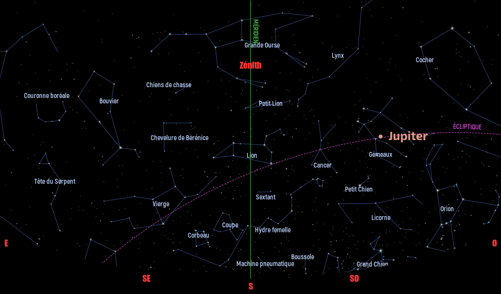 Carte du ciel de l’hémisphère nord, en direction du sud, au 15&nbsp;Avril 2026