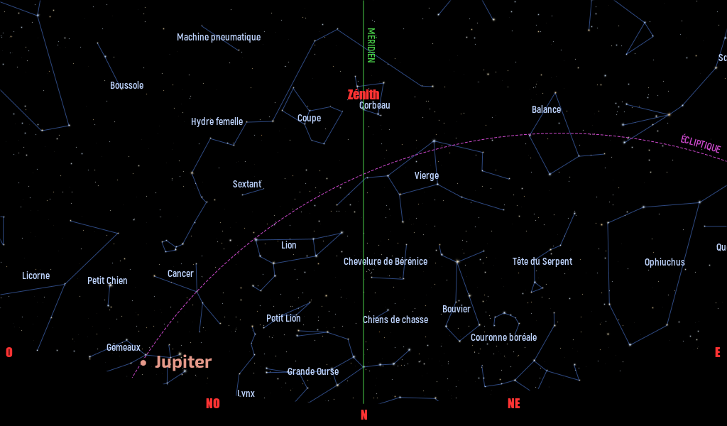 Carte du ciel de l’hémisphère sud, en direction du nord, au 15&nbsp;Avril 2026