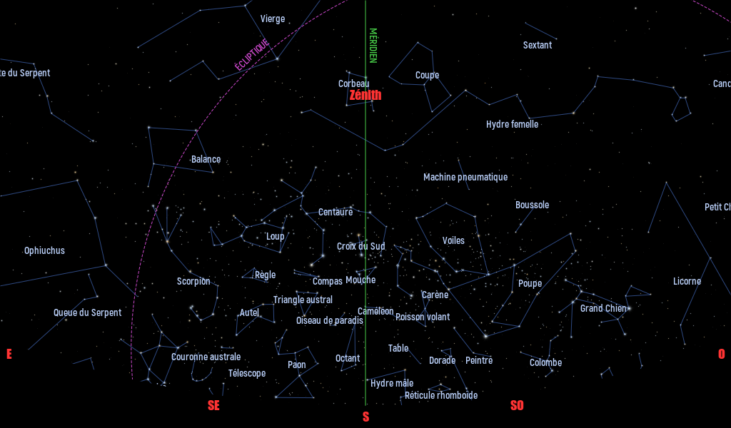 Carte du ciel de l’hémisphère sud, en direction du sud, au 15&nbsp;Avril 2026