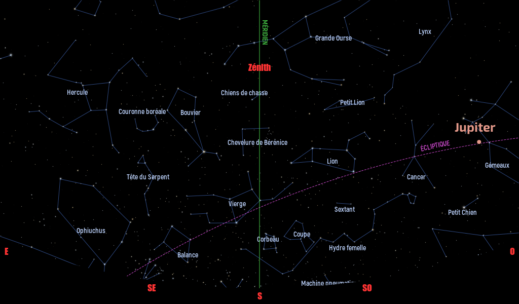 Carte du ciel de l’hémisphère nord, en direction du sud, au 15&nbsp;Mai 2026