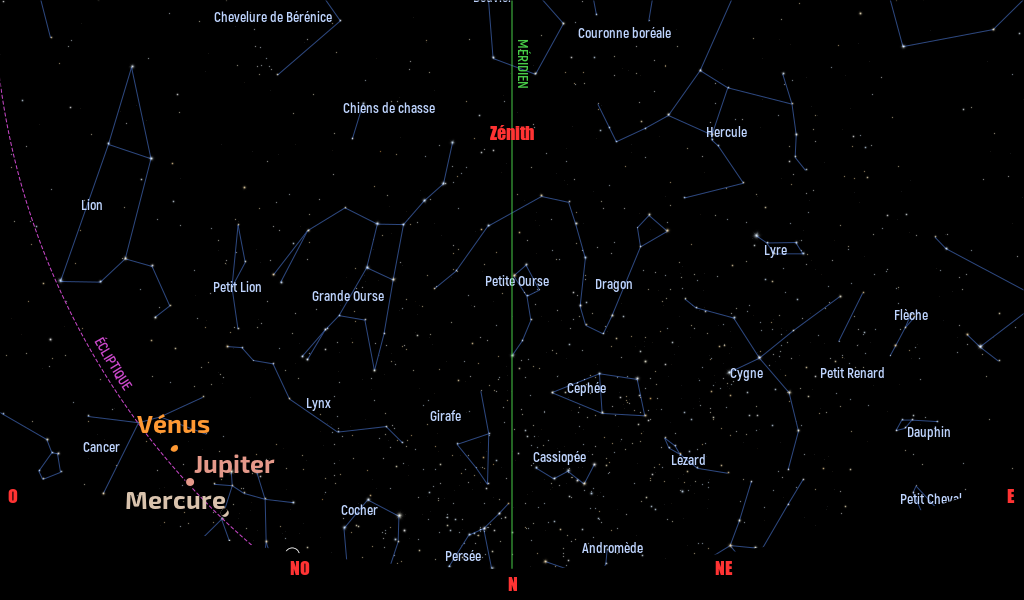 Carte du ciel de l’hémisphère nord, en direction du nord, au 15&nbsp;Juin 2026