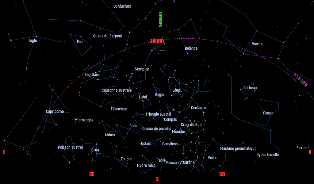 Carte du ciel de l’hémisphère sud, en direction du sud, au 15&nbsp;Juin 2026