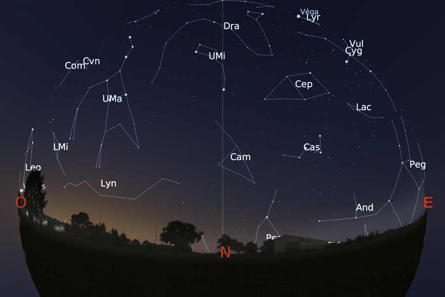 Le ciel du mois de juillet 2018 - Observatoire de Paris - PSL - Centre de  recherche en astronomie et astrophysique