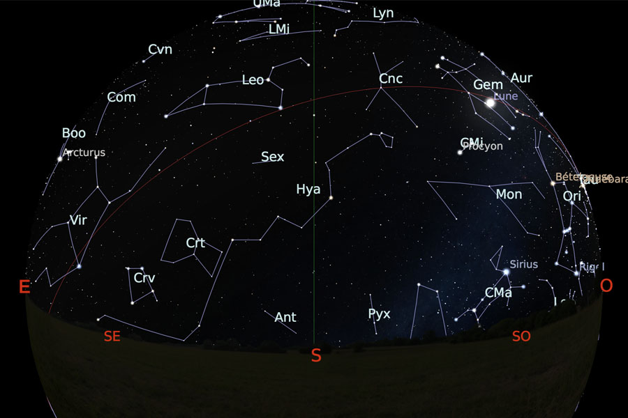 Le Ciel Du Mois Daoût 2019 Observatoire De Paris Psl