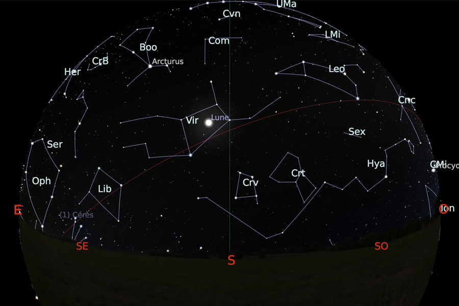 Le Ciel Du Mois De Mai 2019 Observatoire De Paris Psl