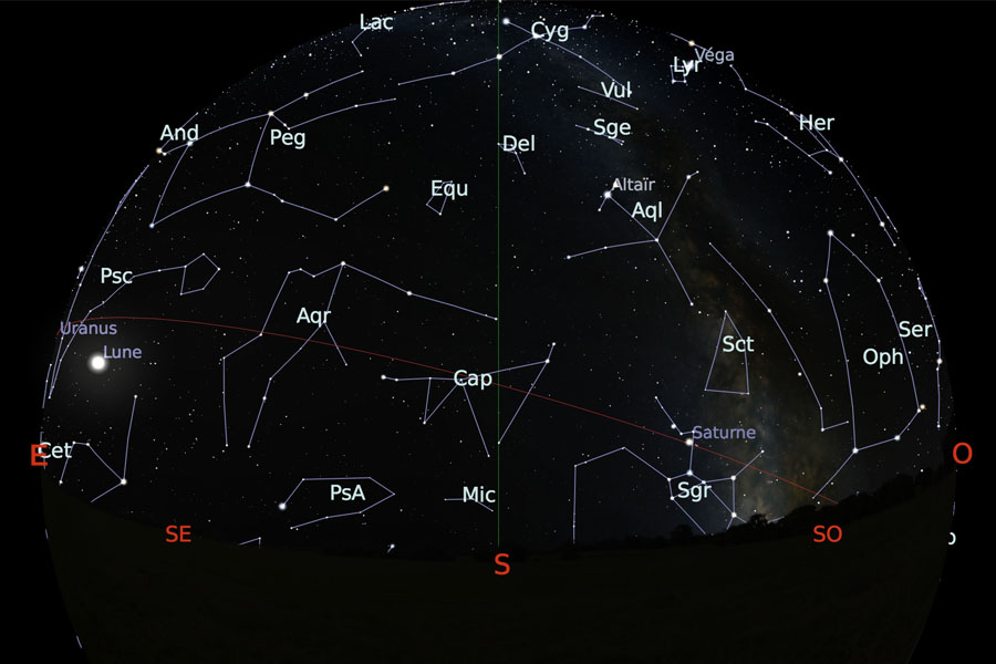 Le Ciel Du Mois De Septembre 2019 Observatoire De Paris